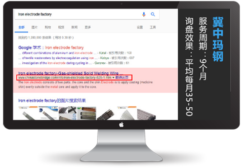 冀中瑪鋼外貿(mào)推廣案例